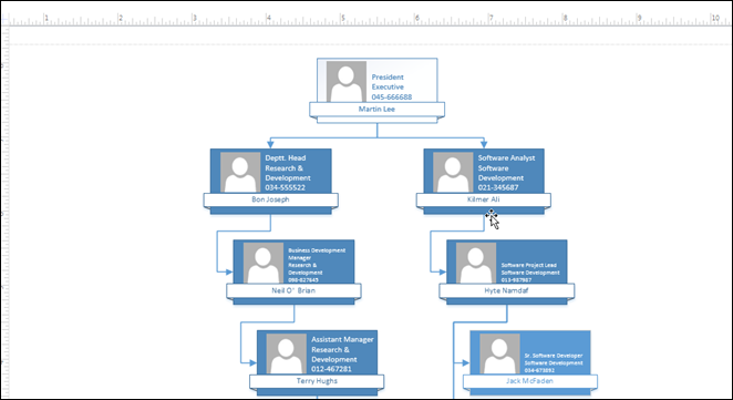 Visio организационная диаграмма